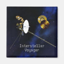 Search for interstellar magnets Science