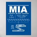 Search for mia posters Travel