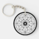 Search for directions key rings White