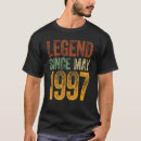 Search for 1997 mens tshirts May