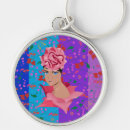 Search for girl posing key rings For her