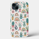 Search for cactus decor iphone cases Nature