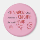 Search for balancing magnets Funny