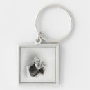 Search for 1809 key rings Male