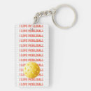 Search for trends rectangular key rings Modern