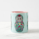 Search for russian cat mugs Kitty