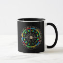 Search for aries leo mugs Taurus