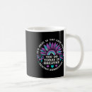 Search for suicide mugs Social support