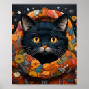 Search for sweater posters Flowers