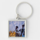 Search for byzantine key rings Travel
