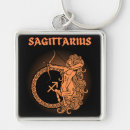 Search for archer key rings Astrology