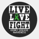 Search for green ribbon stickers Kidney cancer