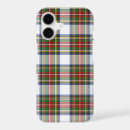 Search for iphone 12 mini cases Scottish
