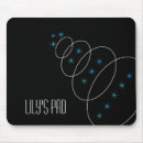 Search for star shape mousepads Circles
