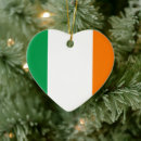 Search for patriotic and christmas tree decorations Country