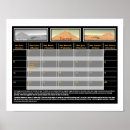 Search for pyramid posters Rock