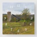 Search for silo posters Country