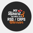 Search for recover stickers Survivor