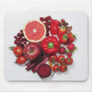 Search for variation mousepads Abundance
