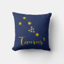 Search for constellation cushions Astrology
