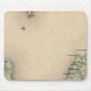 Search for township mousepads Shows