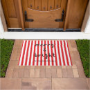 Search for christmas doormats Cute