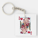 Search for graphic key rings Boho