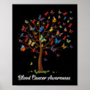 Search for butterfly tree posters Red