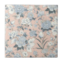 Search for antique blue and white tiles Floral