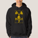 Search for atomic hoodies Symbol