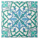 Search for bathroom tiles Mediterranean
