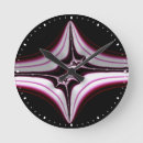 Search for symmetrical clocks Modern