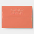 Search for coral envelopes Simple