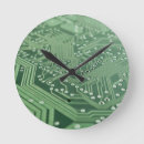 Search for computer clocks Fun