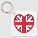 Search for britting key rings London