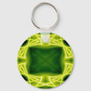 Search for boxes key rings Abstract