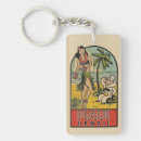 Search for hawaiian key rings Retro