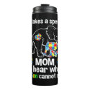 Search for hear mugs Cute