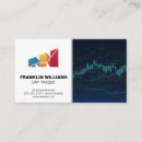 Search for stock trading business cards Finance