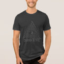 Search for 3rd eye New age
