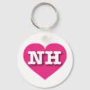 Search for nhs key rings New hampshire