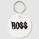 Search for fobs Chain
