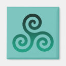 Search for celtic magnets Ancient