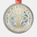 Search for dubai christmas tree decorations Travel
