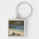 Search for david wall key rings Coast