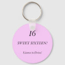 Search for special occasions key rings Pink
