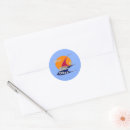 Search for navigating stickers Naval