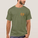 Search for world war 2 tshirts B 17