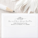 Search for ringing return address labels Couple