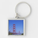 Search for paul thompson key rings San francisco
